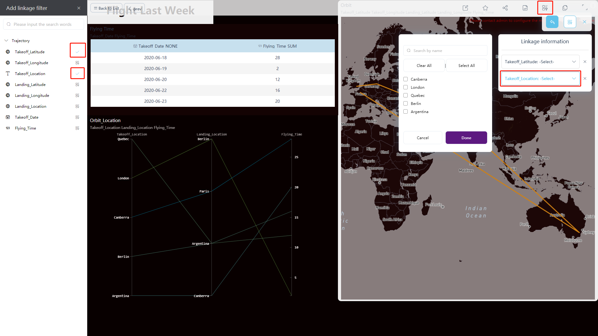 Figure 5-2-7 Global filtering